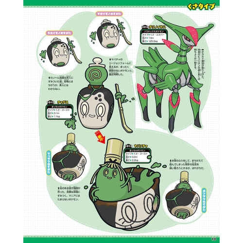 Pokemon encyclopedia 1020+