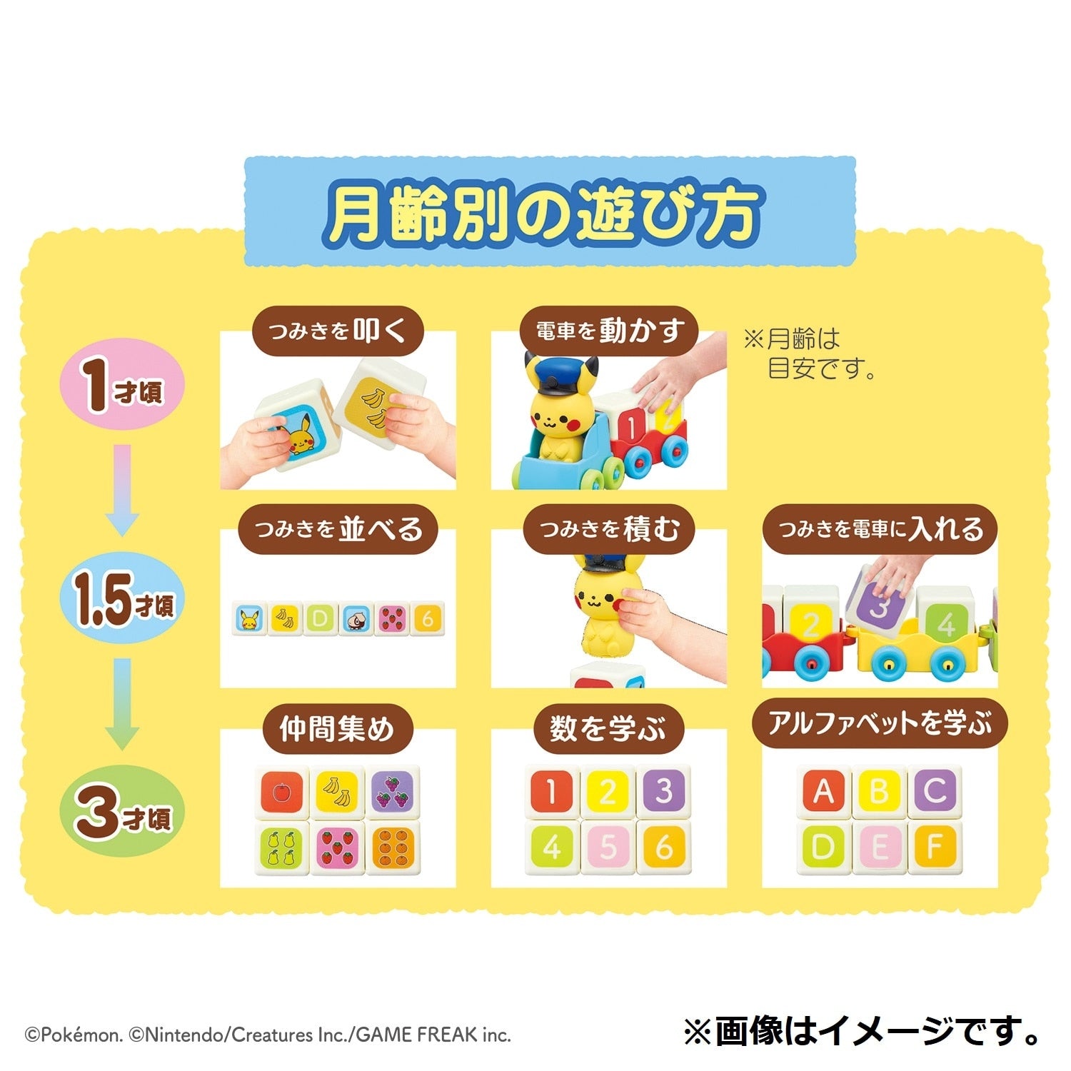Authentic Pokémon Center Japan Monpoke Tsumiki no Densha, detailed train design from Japan