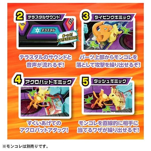 Moncolle Terra Stadium Japanese collectible, close-up of figure details