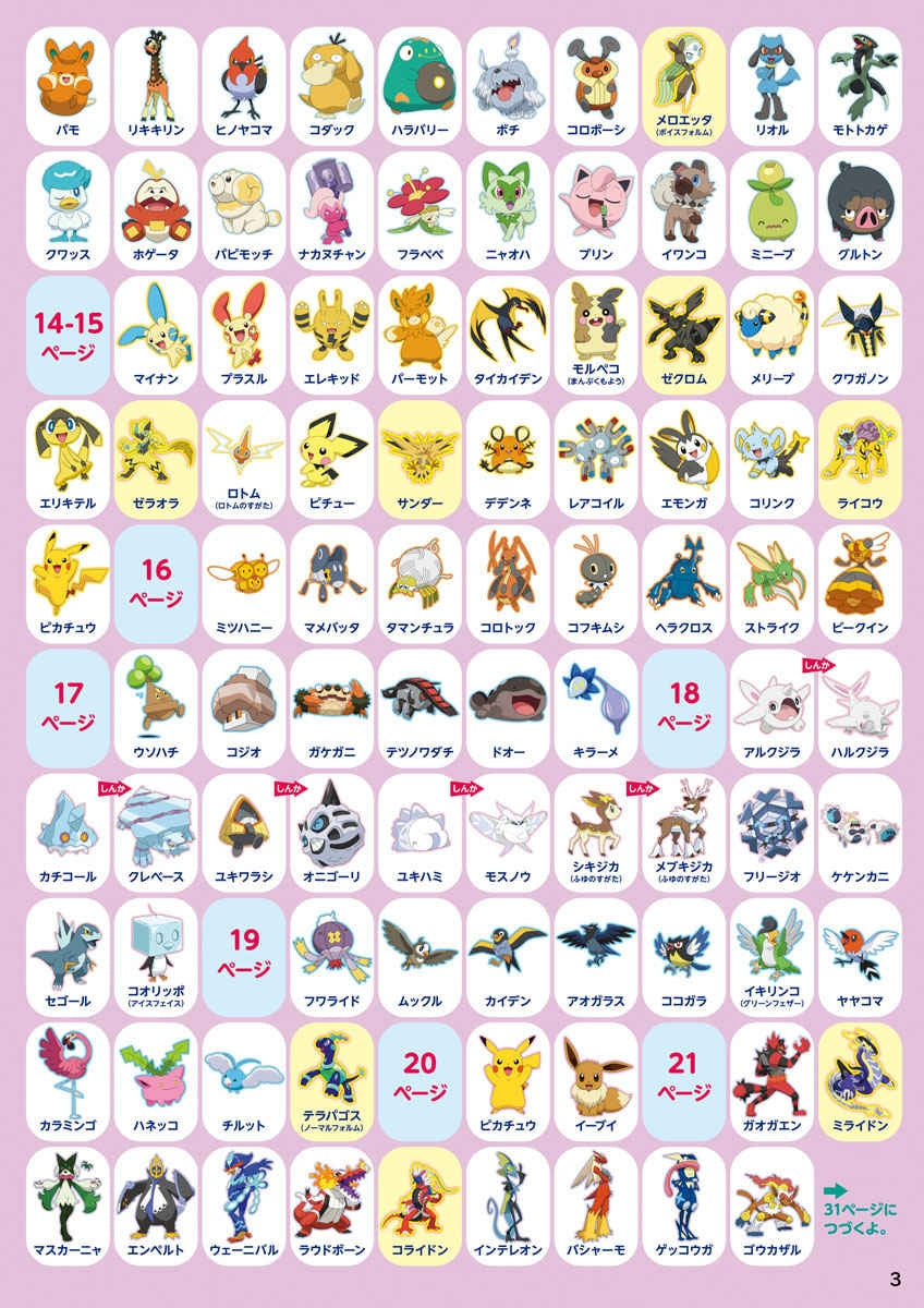 Interesting Colored Puzzle Find the Difference