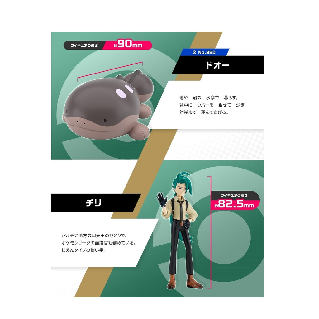 Pokemon Scale World Paldea Region Chili & Doo