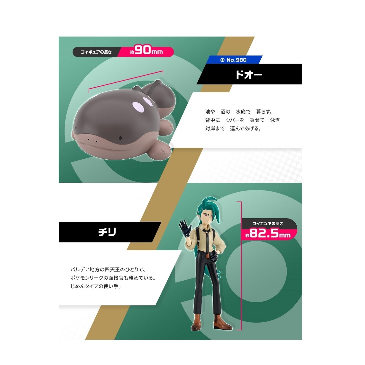 Pokemon Scale World Paldea Region Chili & Doo