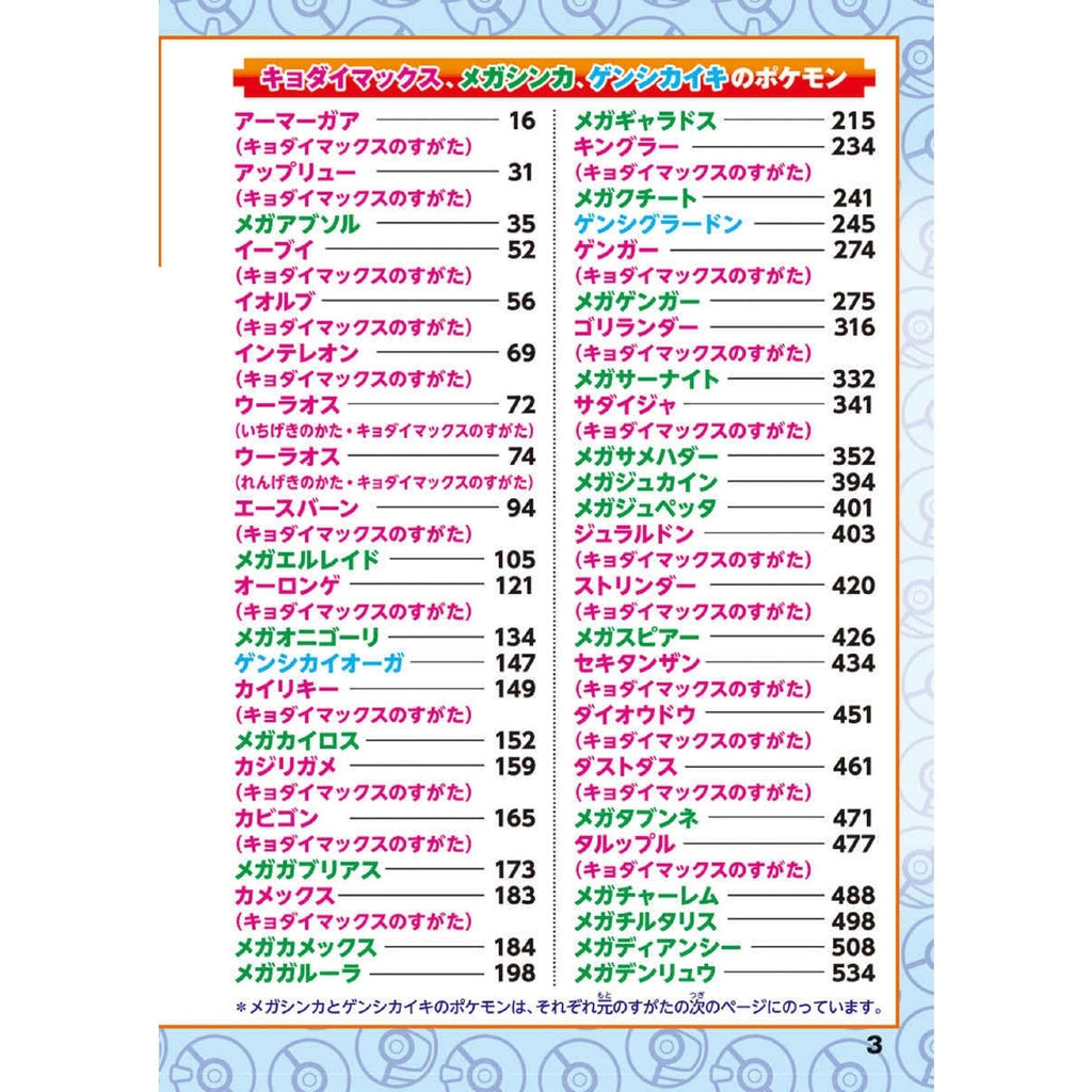 898 Pikise set! Pokemon Encyclopedia Part 1