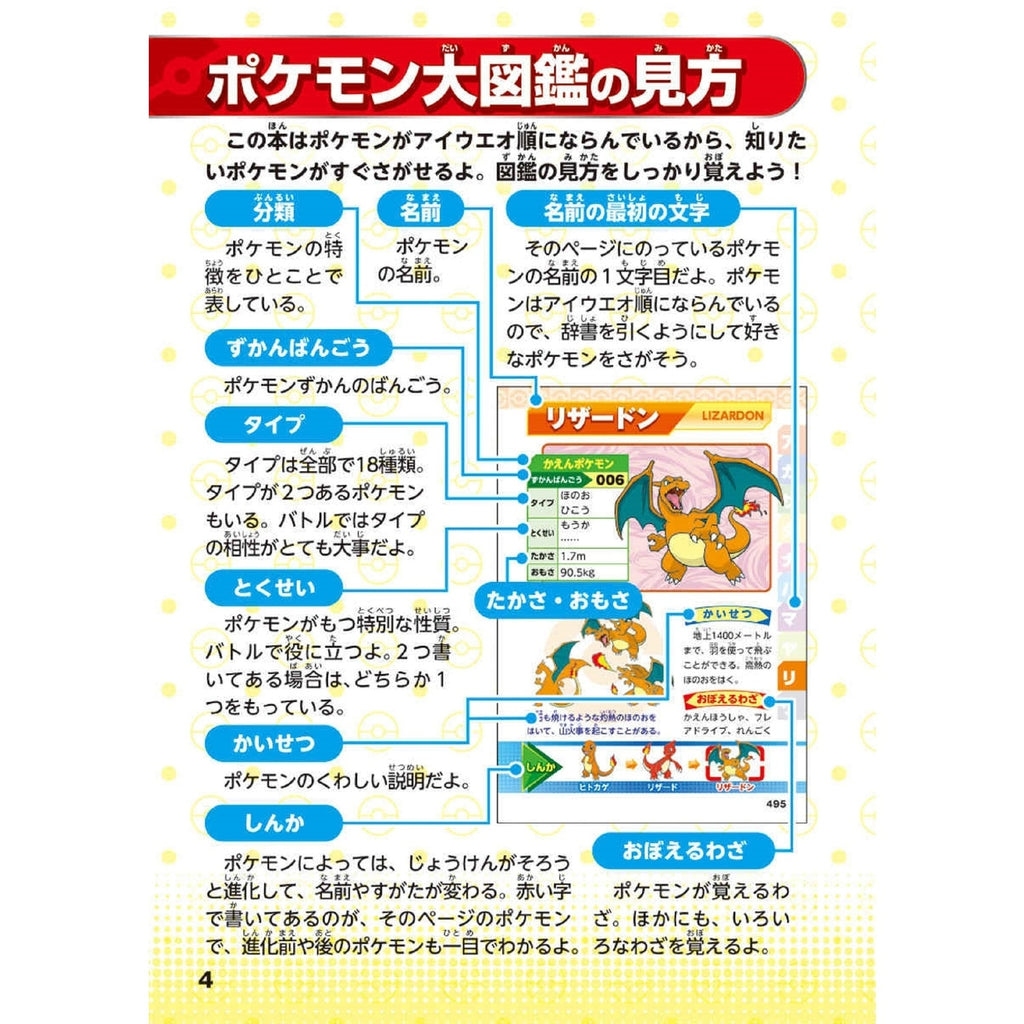 898 Pikise set! Pokemon Encyclopedia Volume 2