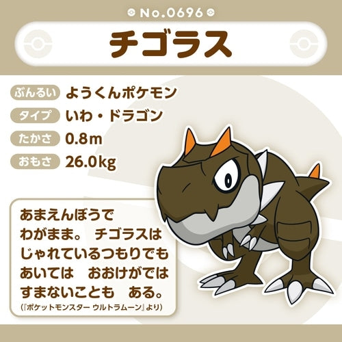 Japanese Pokemon Center 696 Plush Chigoras, high-quality material, shipped worldwide from Japan