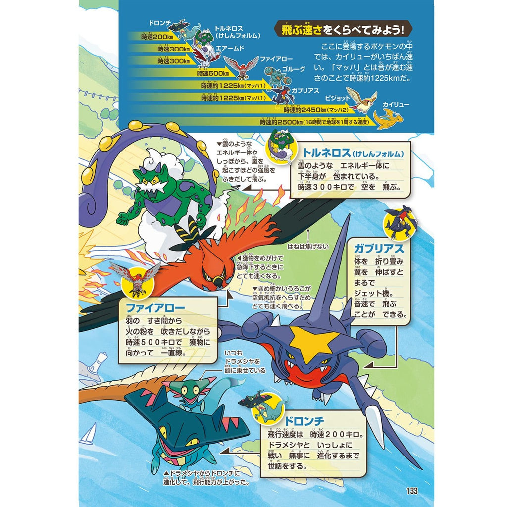 Pokemon ecology encyclopedia