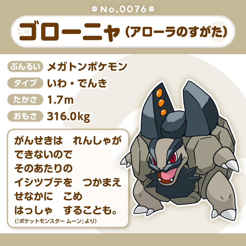 Pokémon fit Alolan Golem (#076) Official Plush | Pokémon Center Japan