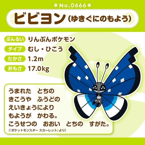 Pokémon Fit Vivillon Icy Snow Pattern Plush – Pokémon Center Japan
