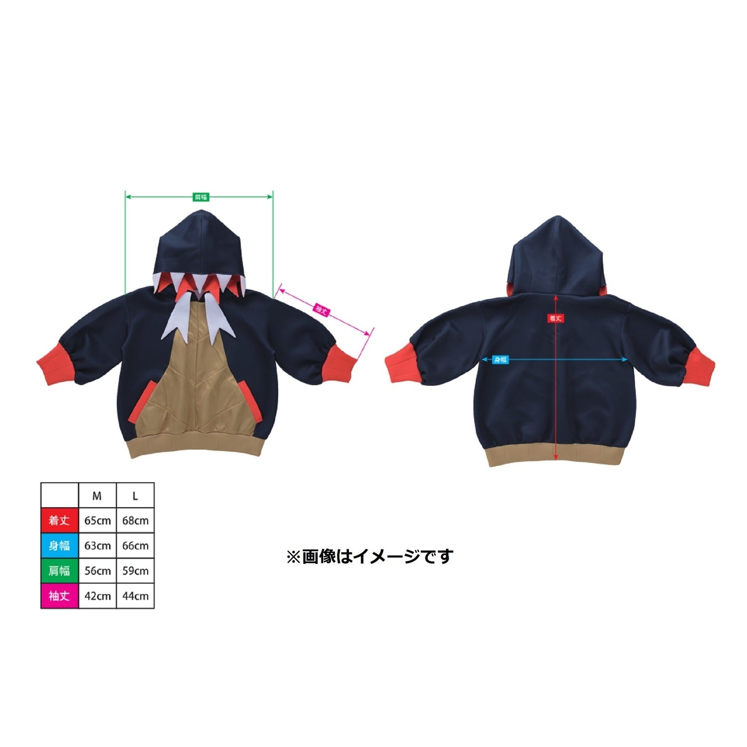 Kibana Parka M