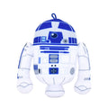 PlayCharm　R2-D2