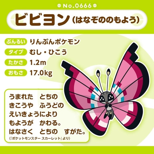 Pokémon fit Vivillon (Garden Pattern) #666 Official Plush