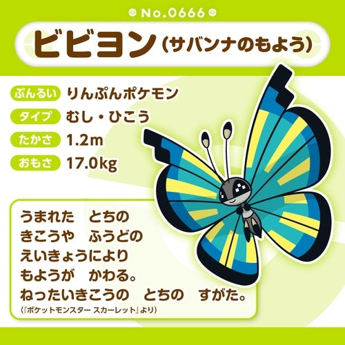 Close-up of 666 Plush Pokémon Vivillon Savannah Moyo, authentic Japanese collectible