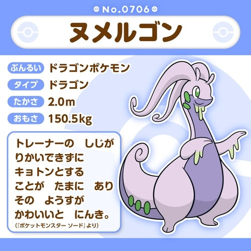 Pokémon Fit Plush – Goodra (#706) | Official Pokémon Center Japan