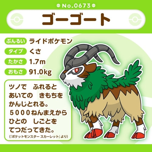 Close-up of Gogoat Plush face, made in Japan with high-quality materials