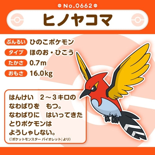 KADO Japan exclusive, 662 Plush Pokémon Hinoyakoma with unique details from Japan