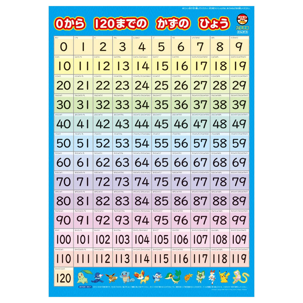 Pokemon Encyclopedia Drill School Preparation Lesson