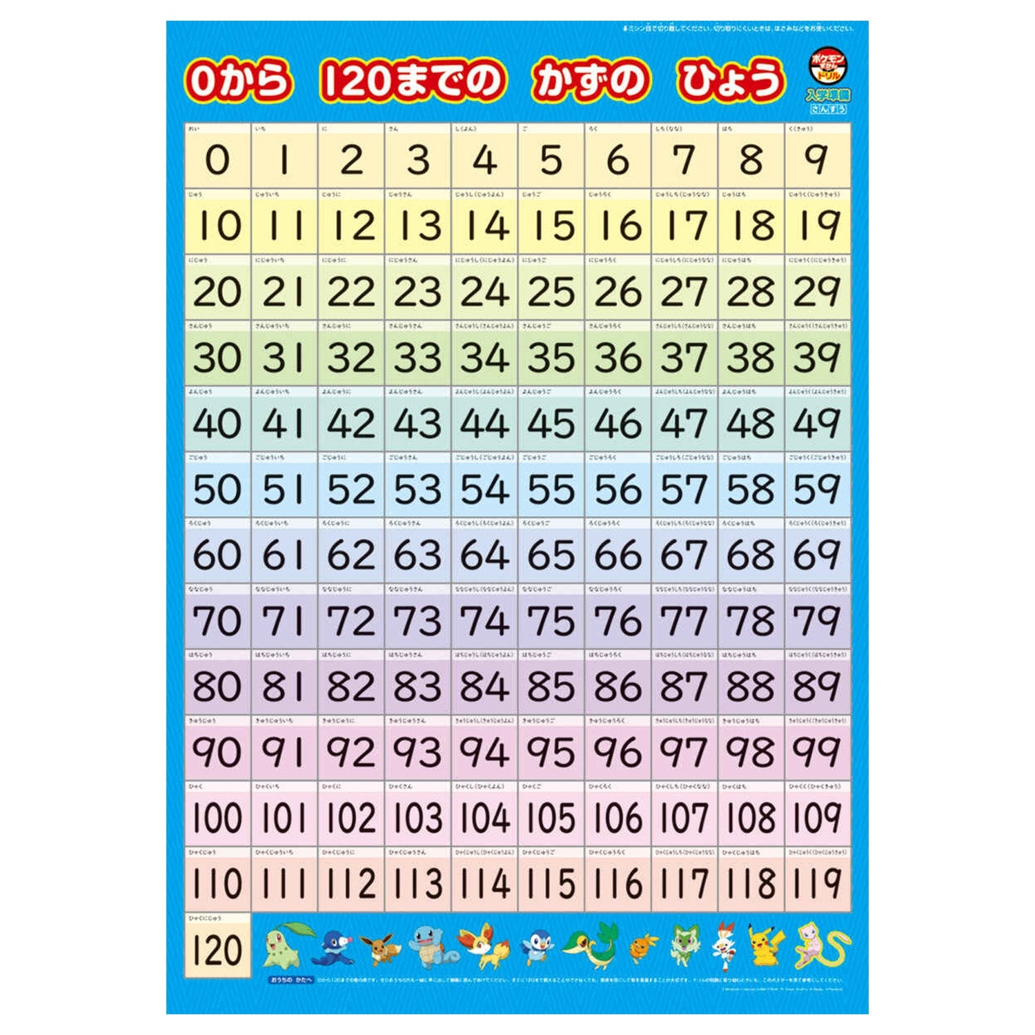 Pokemon Encyclopedia Drill School Preparation Lesson