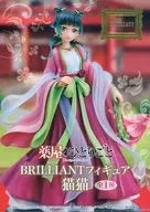 Neko Neko "Yakuya no Hitorigoto" BRILLIANT figure