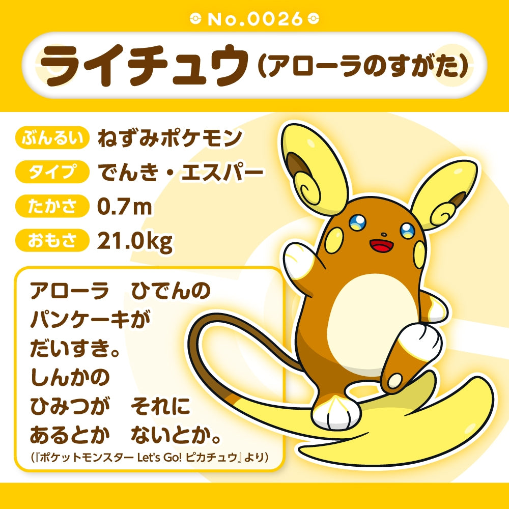 Official Pokémon Center plush Raichu Alola form from Japan, high-quality materials and design