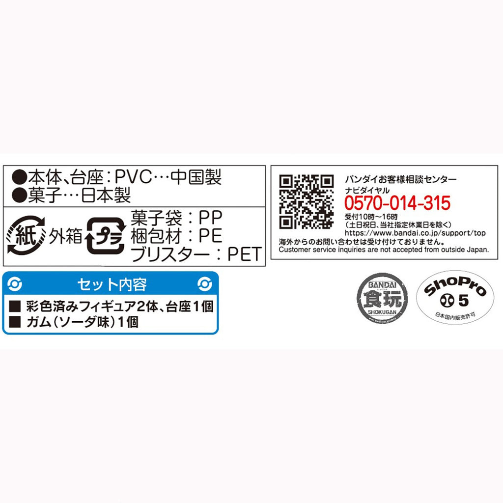 Pokemon Scale World Johto Region 13 Crocodile & Blackie