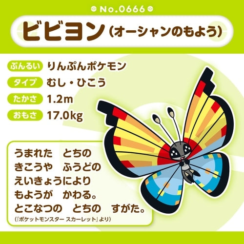 Pokémon fit Plush #666 Vivillon (Ocean Pattern) – Pokémon Center Japan