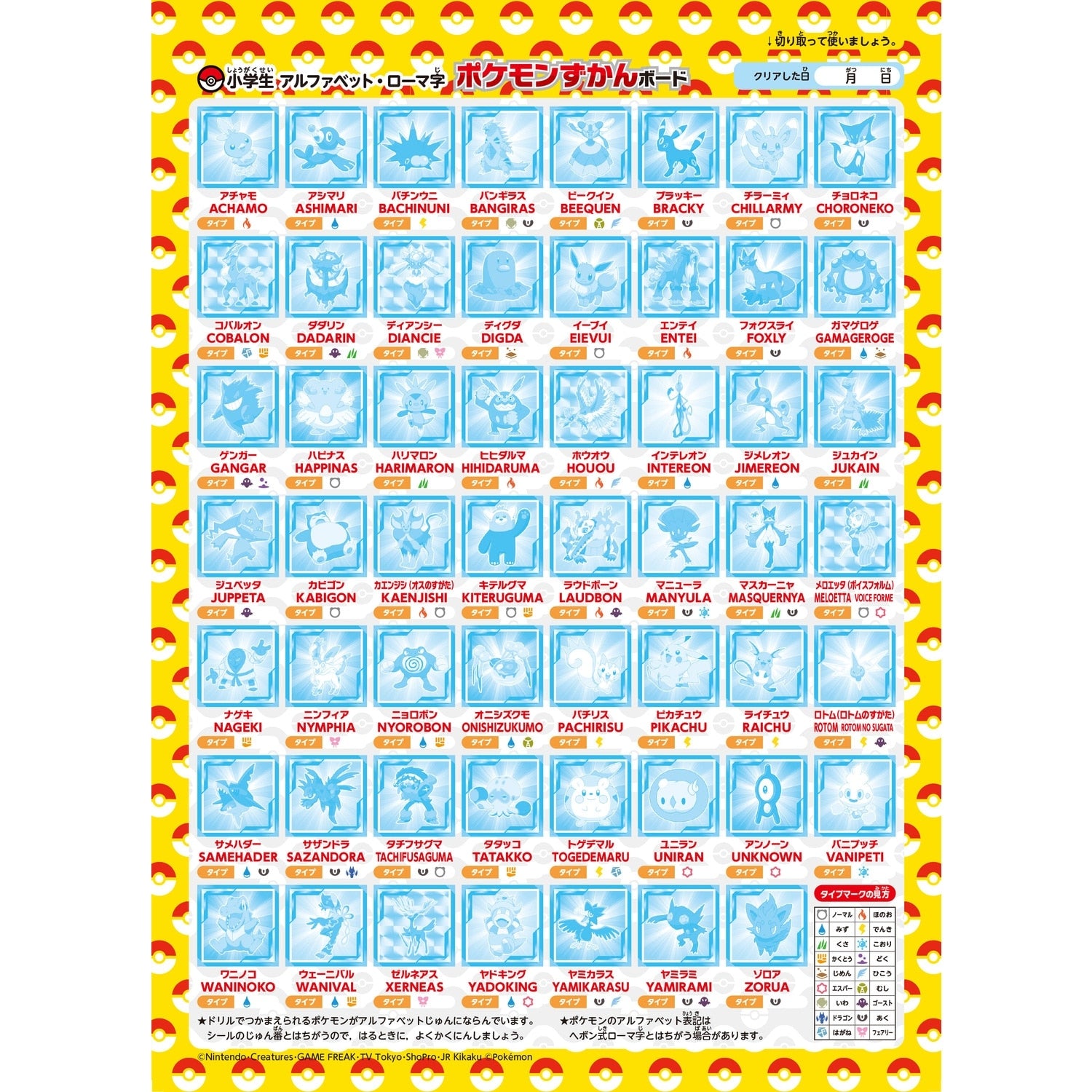 Zukan Drill Elementary School Students Alphabet/Romaji