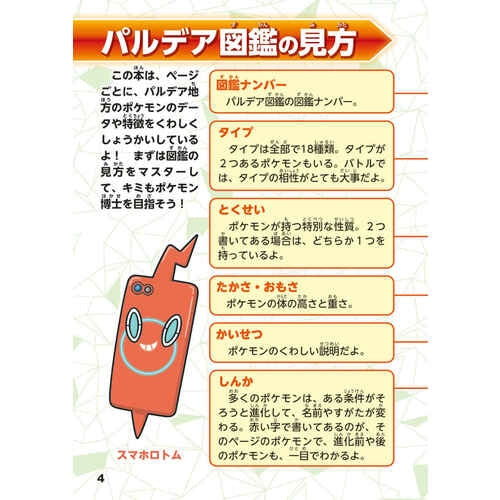 Pokemon Paldea Encyclopedia
