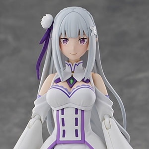 KADOKAWA PLASTIC MODEL SERIES "Re: Life in a different world starting from ze...
