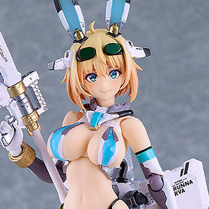 [Limited sale] figma Bunny Suit Planning Sophia F. Sherling Update ver.