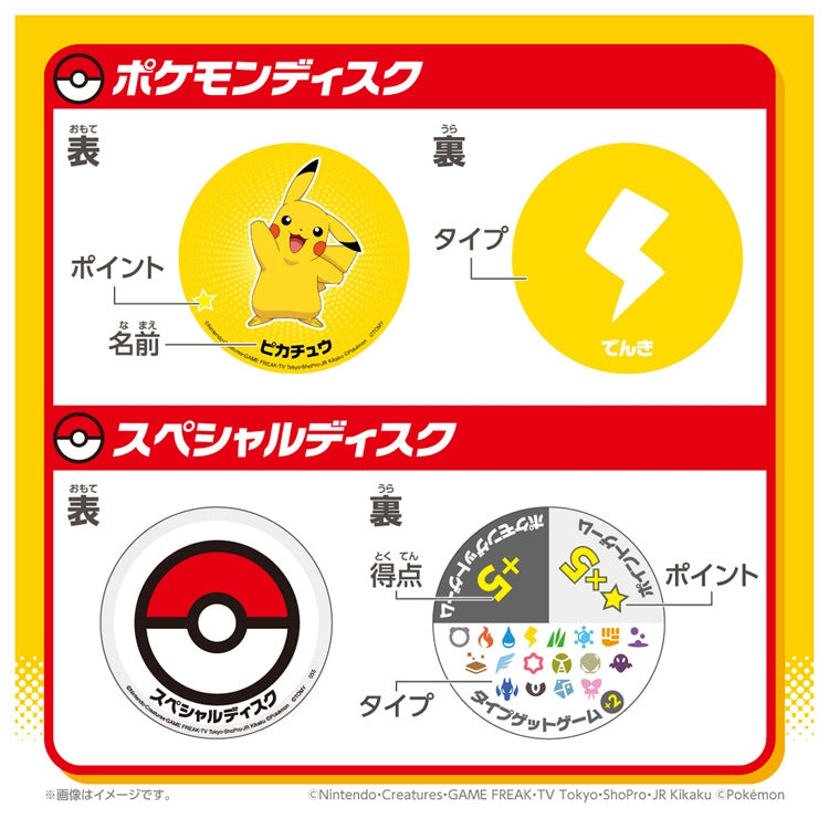 Pokemon Get Party collectible set with multiple figures and accessories from Japan