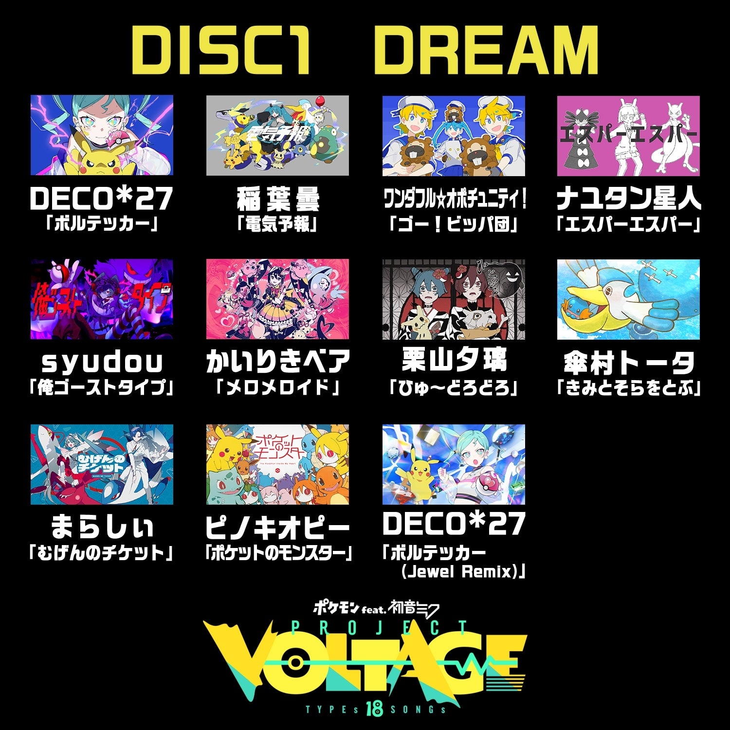Pokemon feat. Hatsune Miku Project VOLTAGE 18 Types/Songs Collection