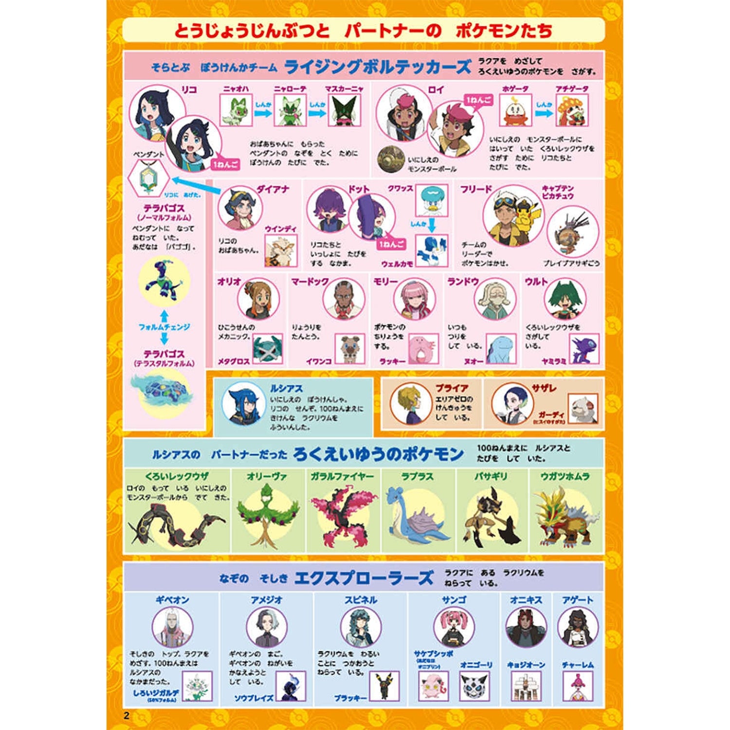 Find Pokemon! Meeting with Yuu Rokuei