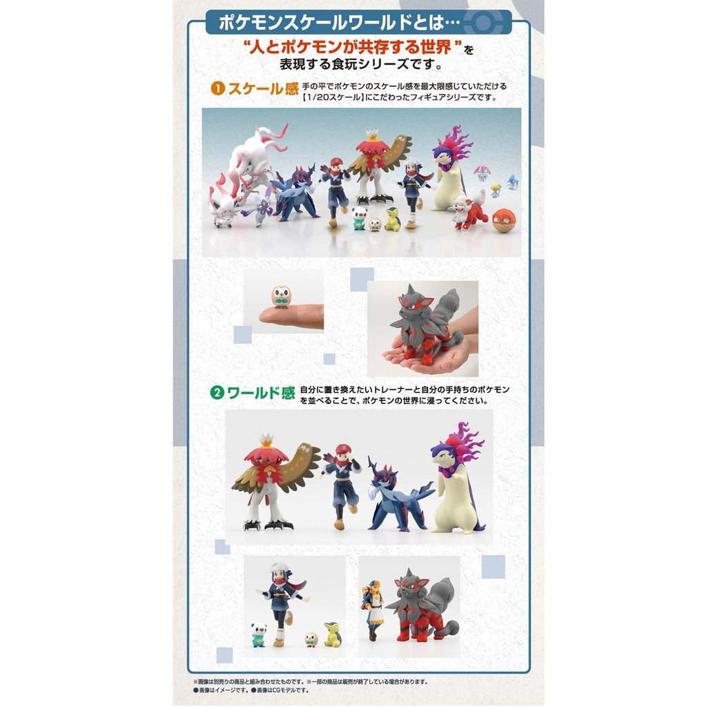 Pokemon Scale World Jade Region Wallo & Windy (Hisuian Form)