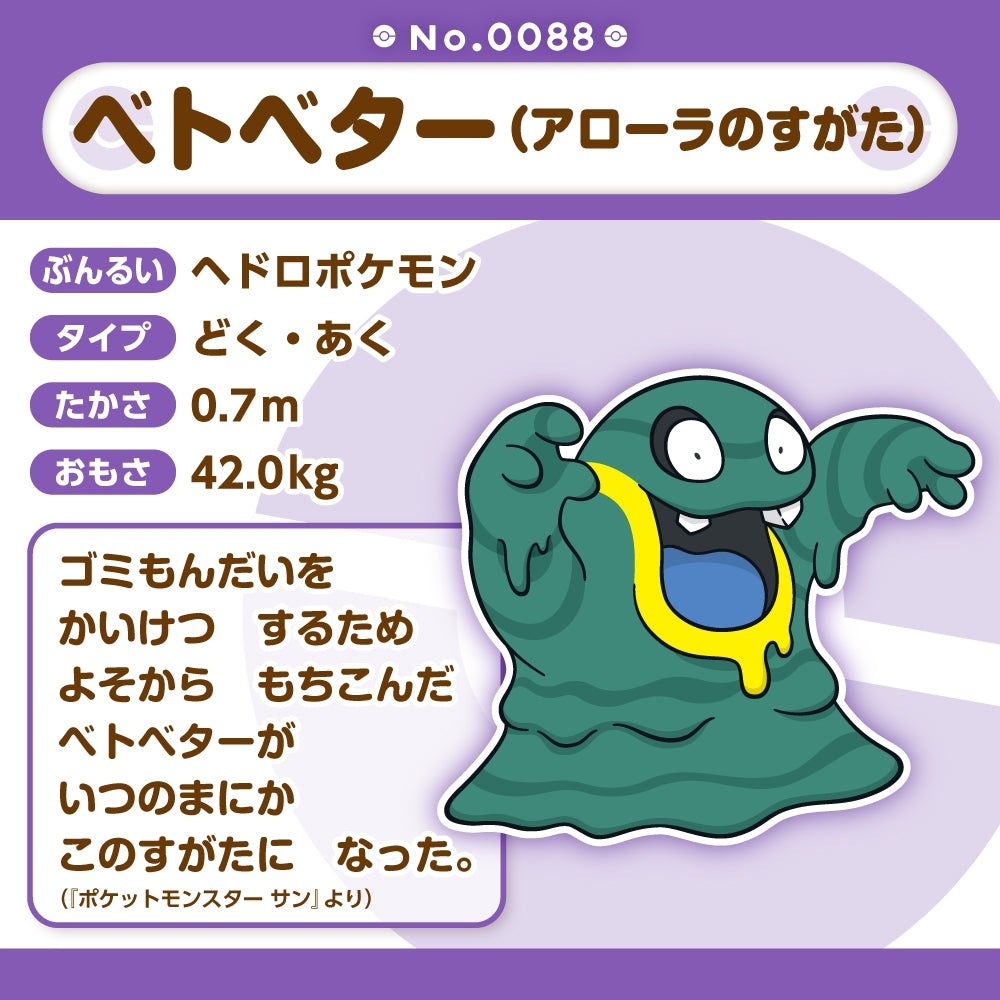Pokémon Fit Plush – Alolan Grimer (#88) | Pokémon Center Japan