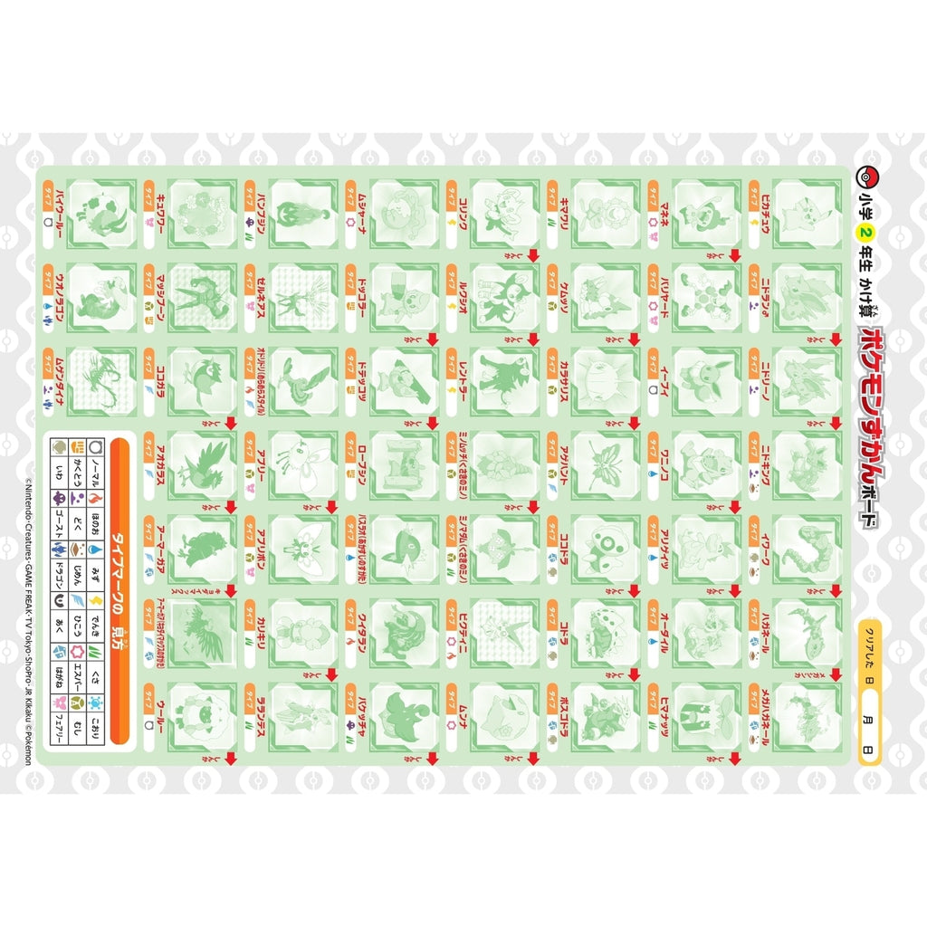 Zukan drill 2nd grade elementary school multiplication