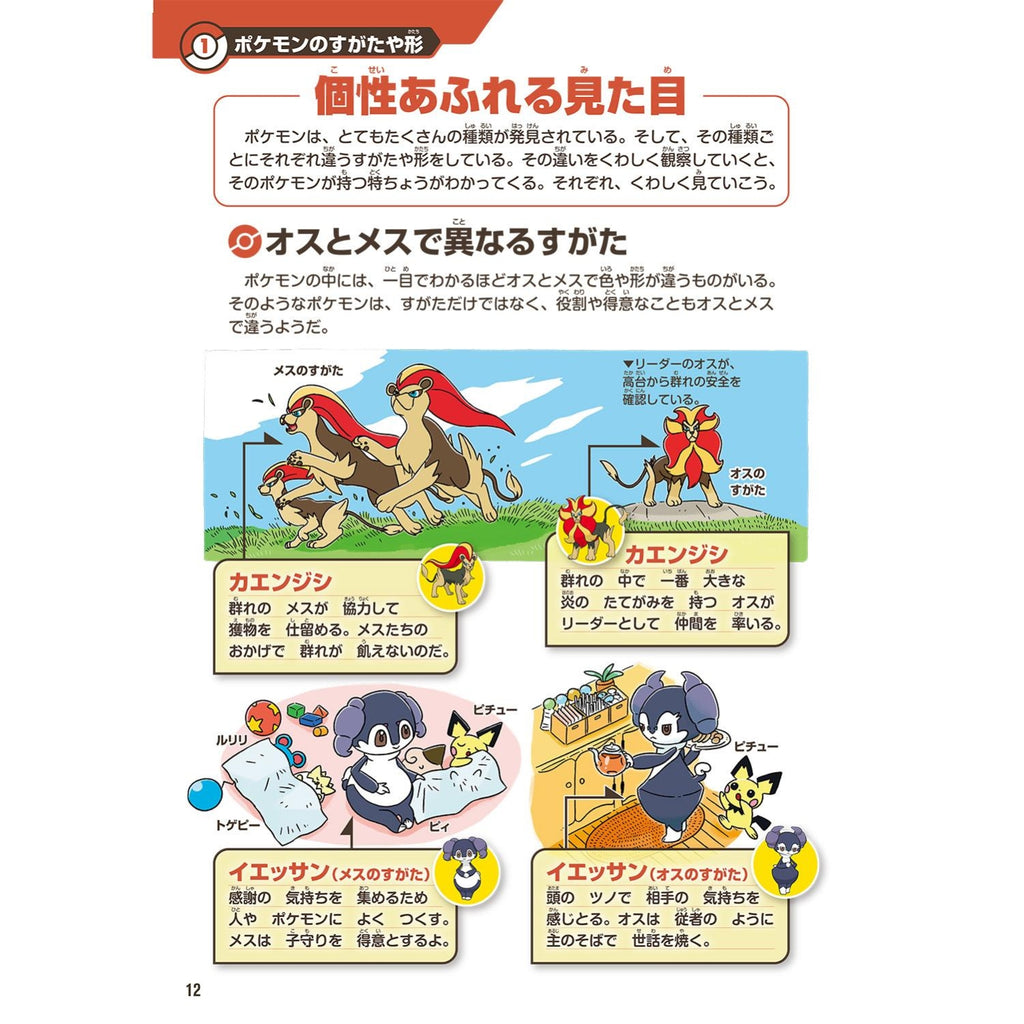 Pokemon ecology encyclopedia