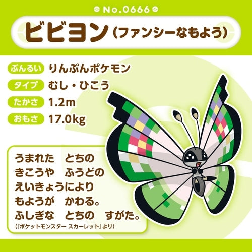 Authentic Pokemon 666 Plush Vivillon, detailed design from Japan