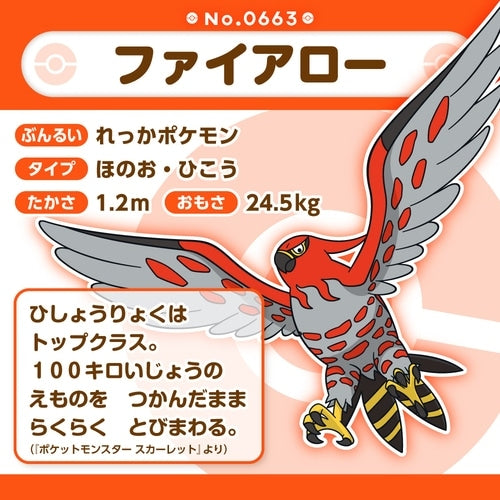 Japanese Firelow Pokémon plush toy with high-quality materials from Japan