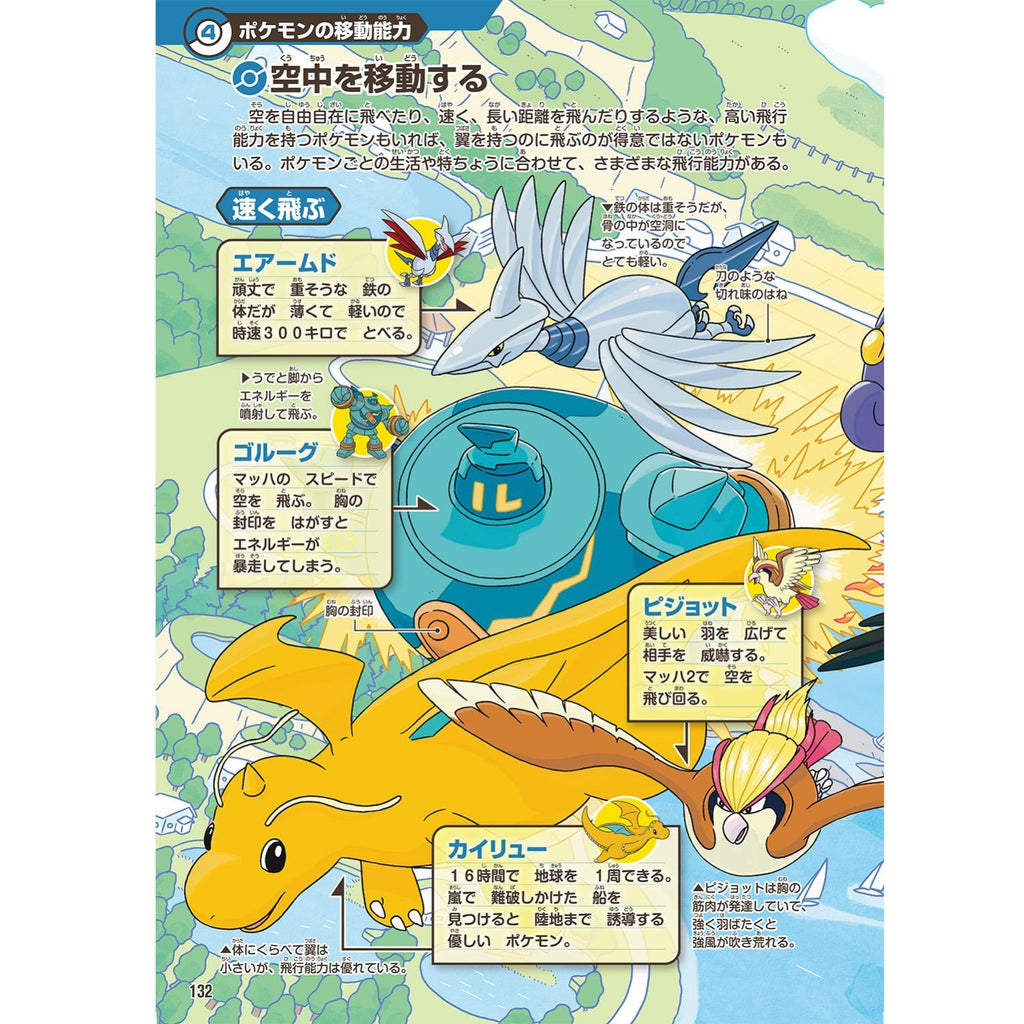 Pokemon ecology encyclopedia