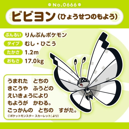Japanese Pokémon Center 666 Plush Vivillon, back view