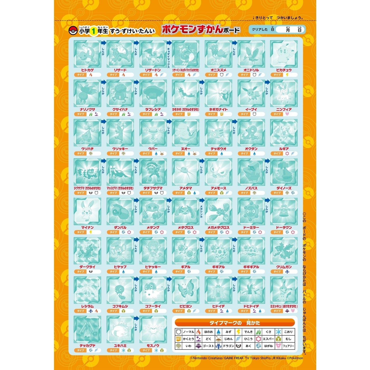 Pokemon Encyclopedia Drill 1st grade elementary school Suu, Zuukei, Tanai